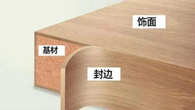 包含基材、飾面、封邊等8大裝修基礎知識合集，不看錯過一個億！